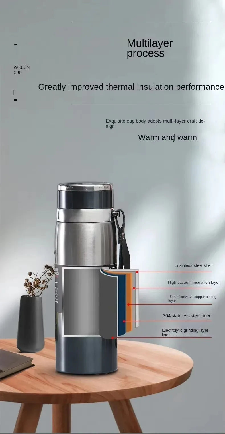 1L Stainless Steel Vacuum Thermal Water Bottle